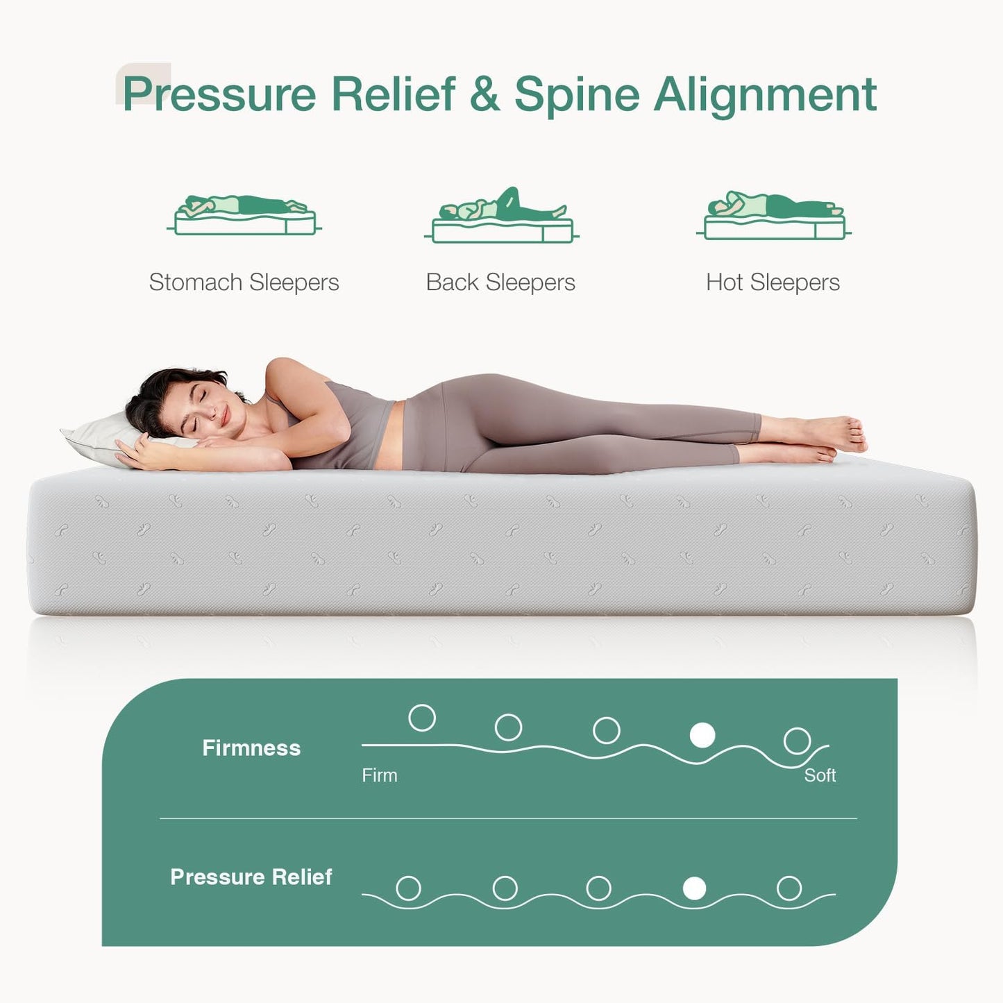 Novilla Full Mattress, 12 Inch Full Memory Foam Mattress for Pressure Relief & Comfort Sleep, Removable Washable Cover,CertiPUR-US Certified, Plush