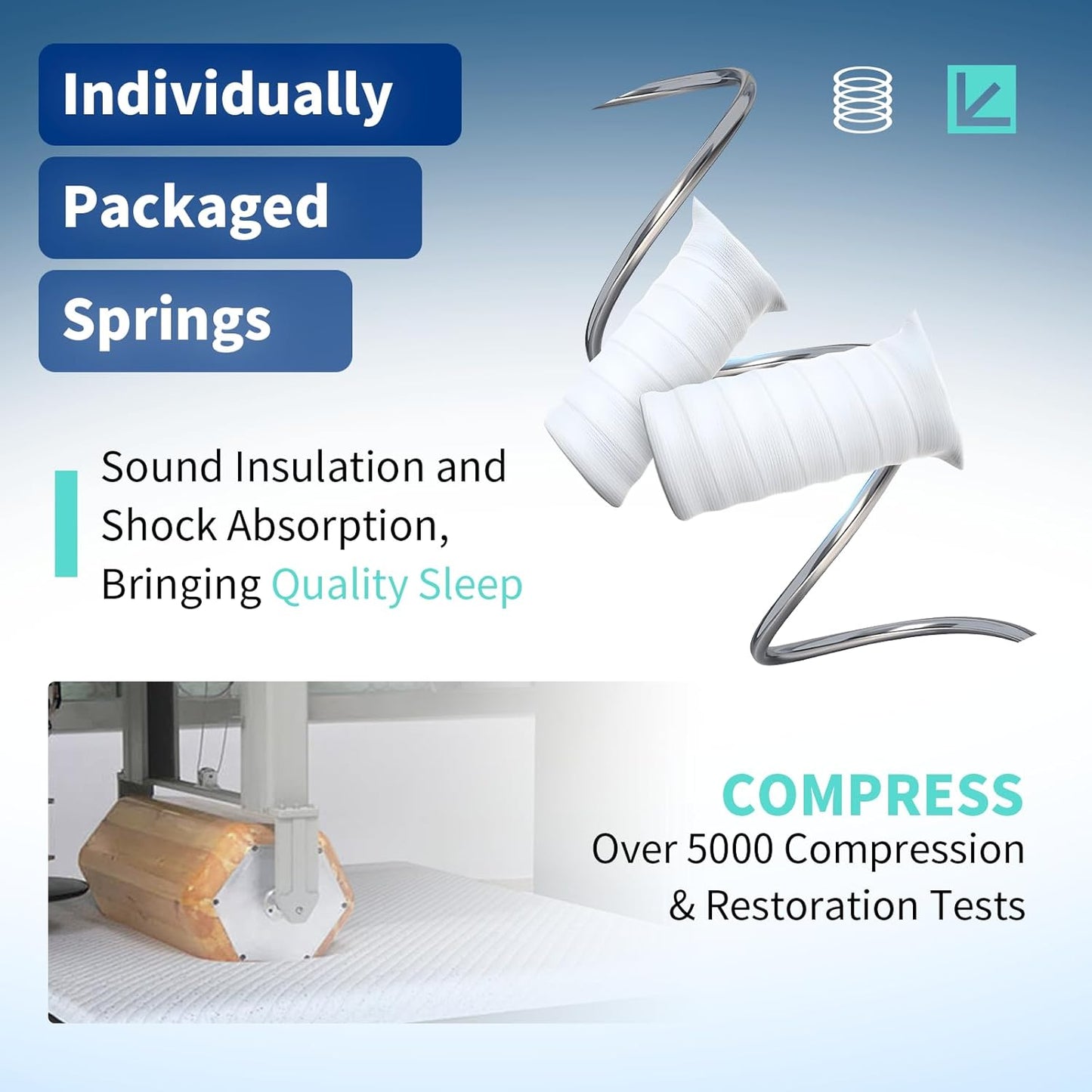 12 inch Queen Mattress, Hybrid Memory Foam and Pocket Spring, Motion Isolation, Medium Firm,Edge Support, Soft Touch, Cool and Breathable,Comfortable Mattress in a Box