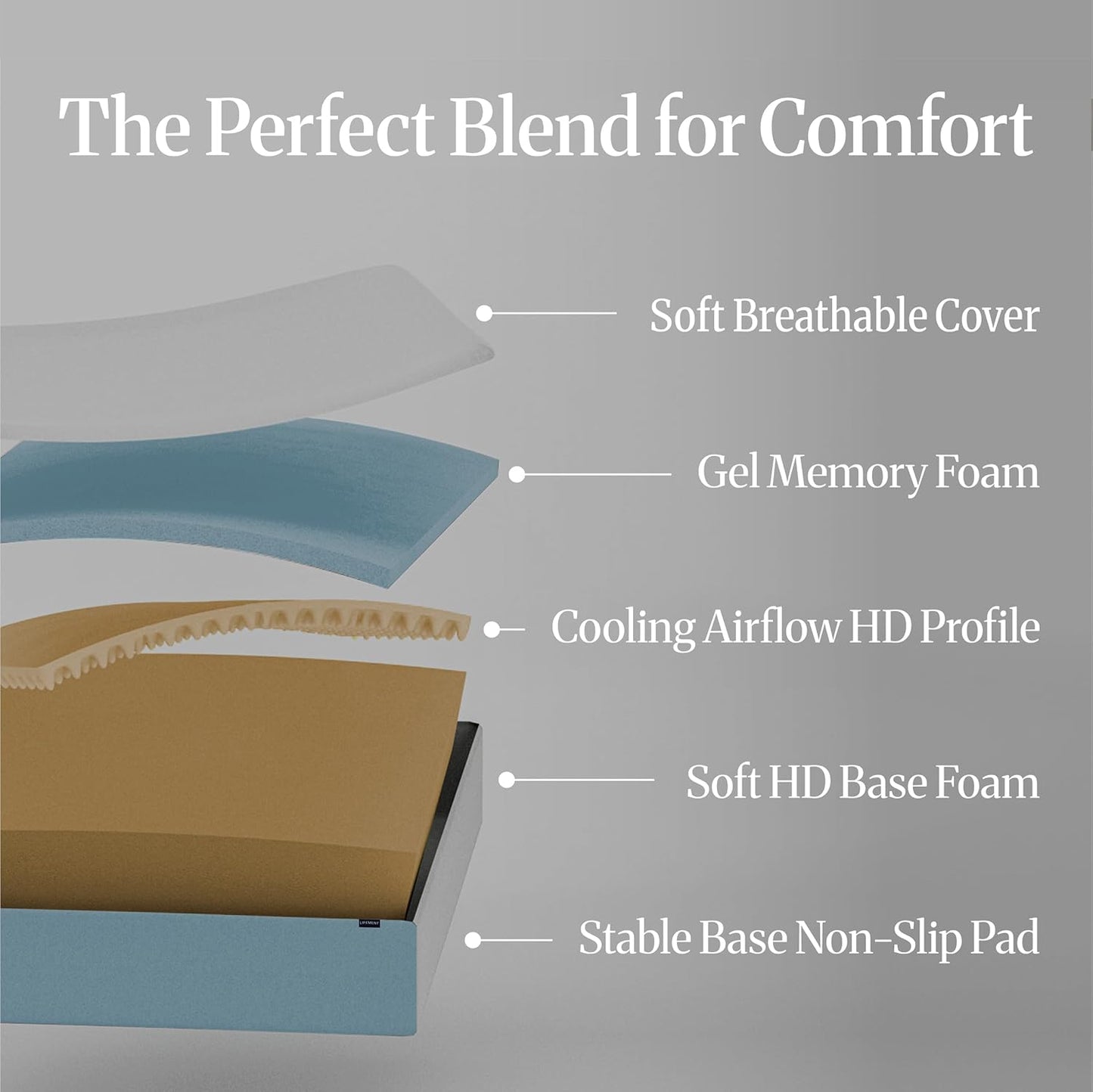 LIFEMENT, Basic 6 Inch Twin, Copper Infused Cooling Gel Memory Foam Mattress, Medium Firm, Fiberglass Free, Pressure Relief, Safe & Certified Foams & Cover, 10-Year Warranty