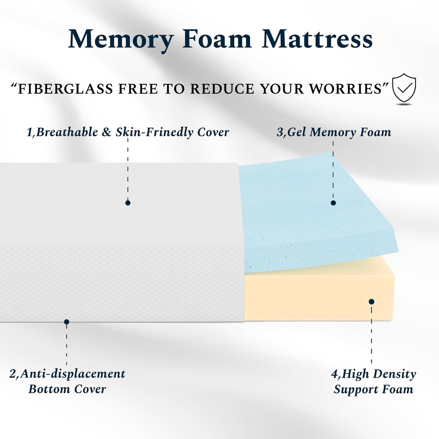 Full Mattress, 6 Inch Gel Memory Foam Mattress in a Box, Fiberglass Free Full Size Mattresses for Pressure & Pain Relief, Soft and Comfortable