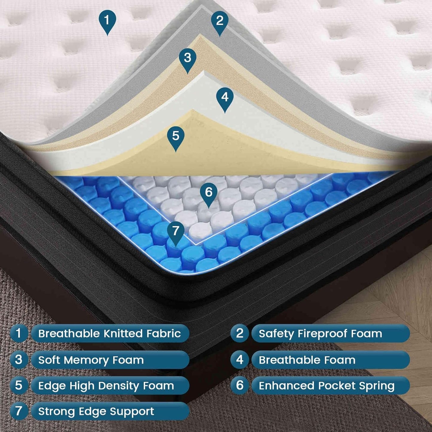 Queen Size Mattress, 12 Inch Hybrid Memory Foam Mattress in a Box with Pocket Springs for Motion Isolation Pressure Relief, CertiPUR-US, 100 Nights Trial