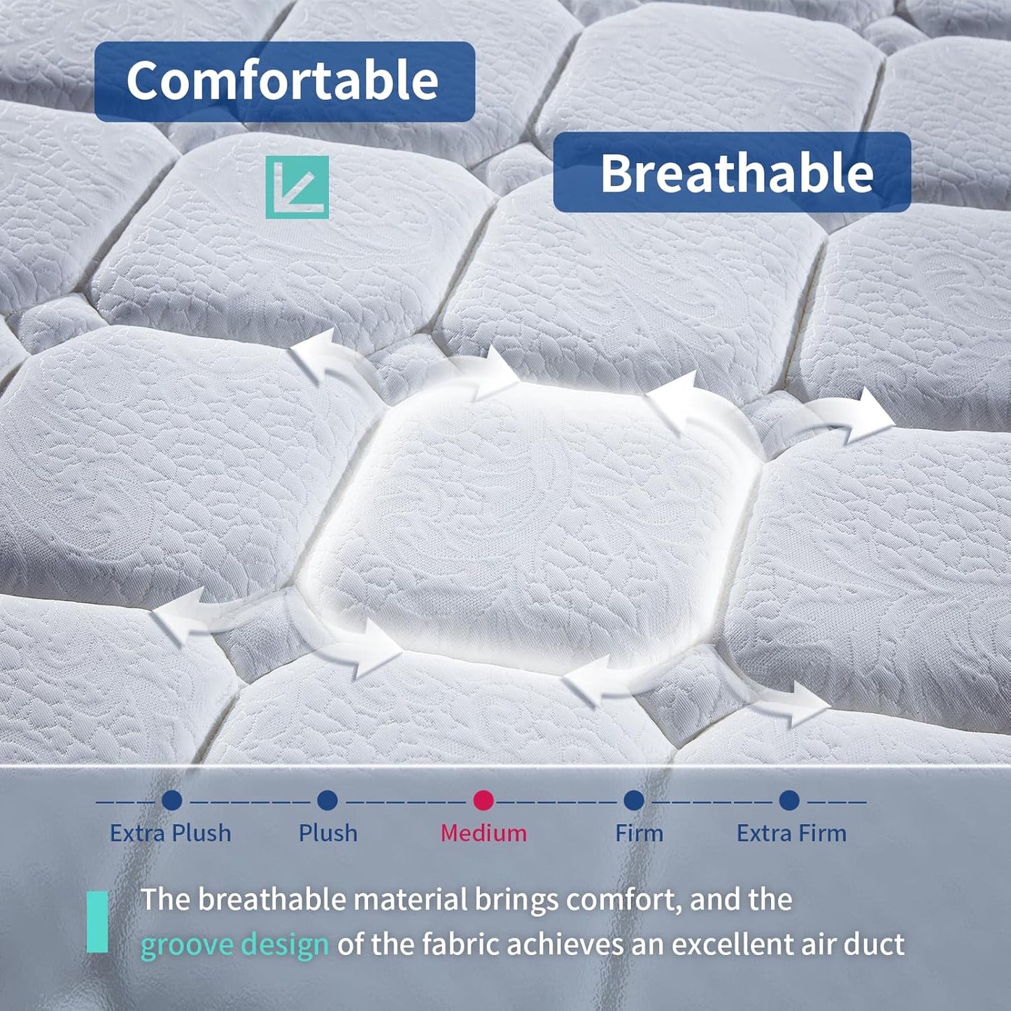 12 inch Queen Mattress, Hybrid Memory Foam and Pocket Spring, Motion Isolation, Medium Firm,Edge Support, Soft Touch, Cool and Breathable,Comfortable Mattress in a Box