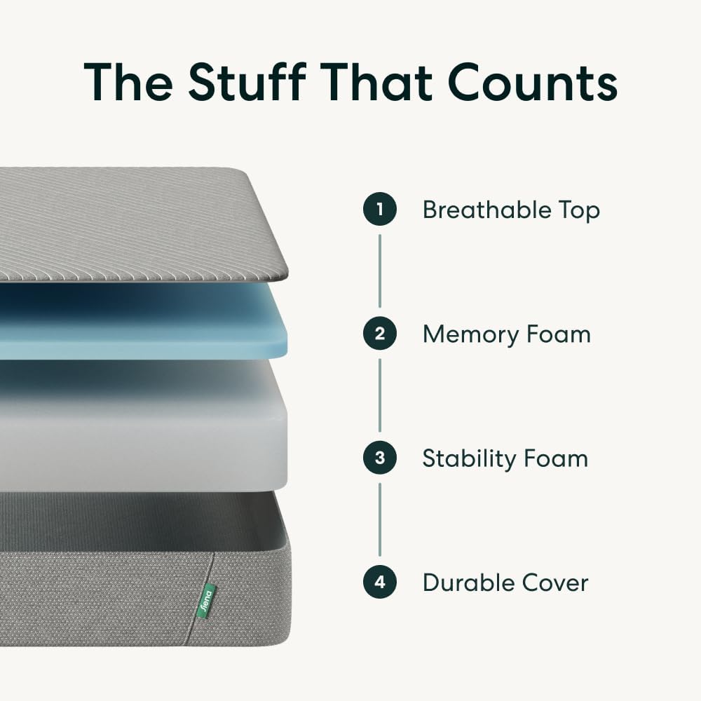 Siena 10” King Memory Foam Mattress - Medium Firm - 180 Night Trial - Premium Pressure-Relieving Layers - 10 Year Warranty - Mattress in a Box - CertiPUR-US Certified