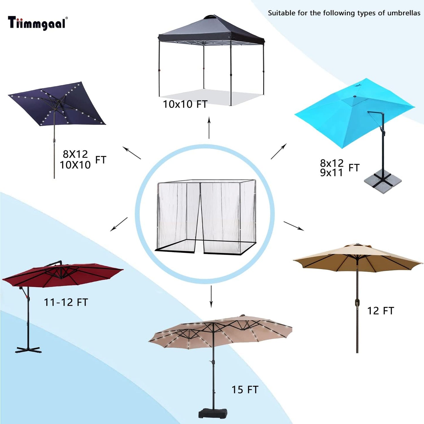 14FT Black Outdoor Umbrella Net, Suitable for Patio Gazebo and Double Sided Patio Umbrella, Tear-Resistant Mesh Fabric, Easy Installation