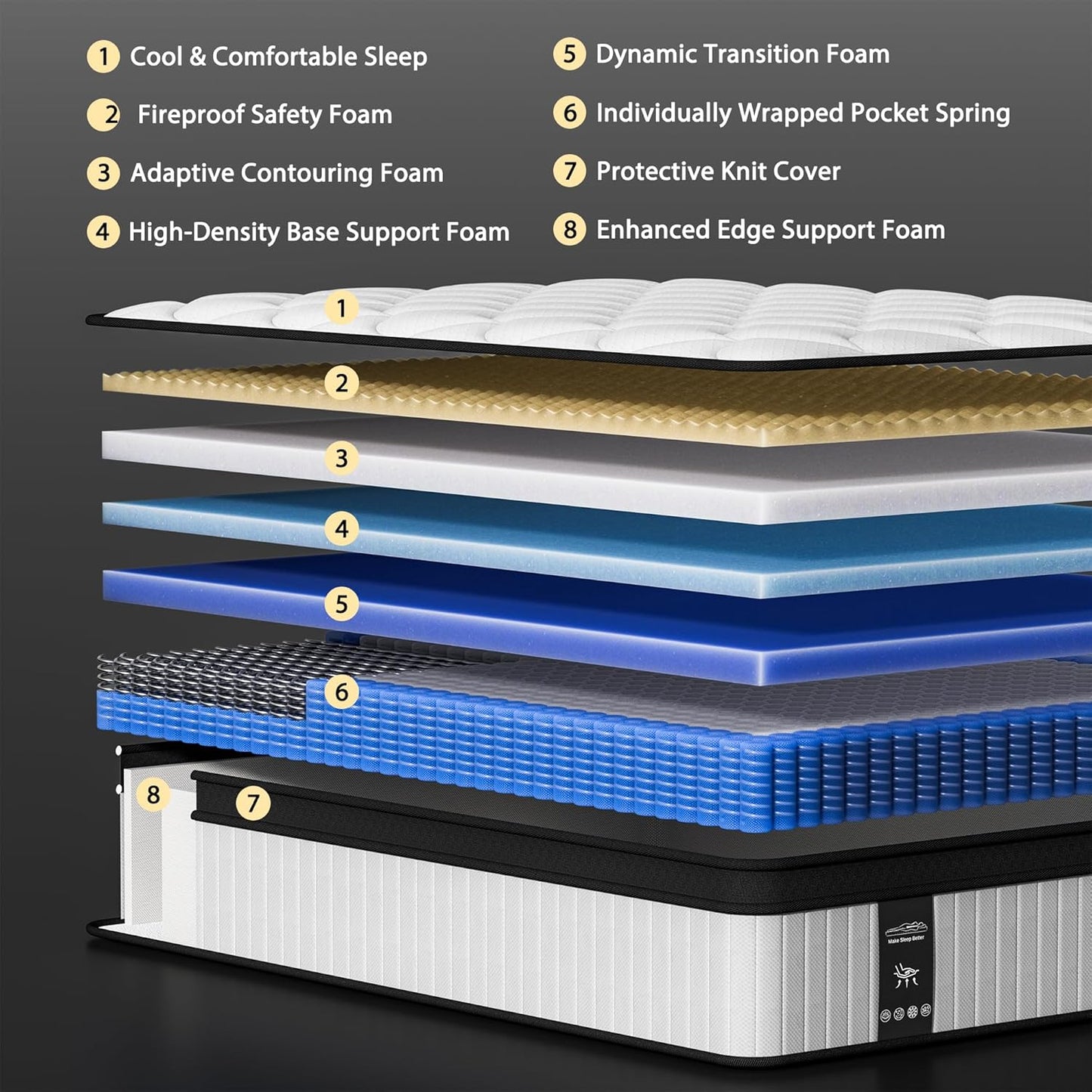 12 Inch Mattress Queen Size- 2025 Upgraded Hybrid Cooling Gel Memory Foam & Pocket Coils, Medium Firm Mattress in a Box for Back Neck Pain Relief, Motion Isolation, Edge Support, CertiPUR-US Certified